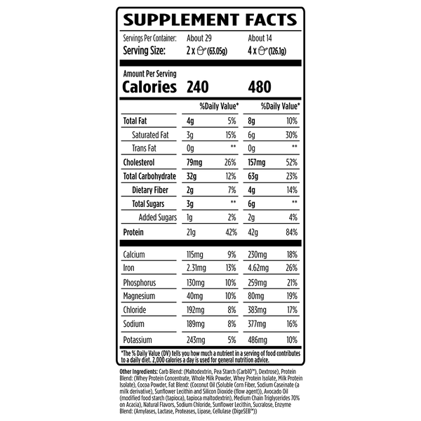 www.vmisports.com Protein MAJOR MASS™ Lean Mass Gainer