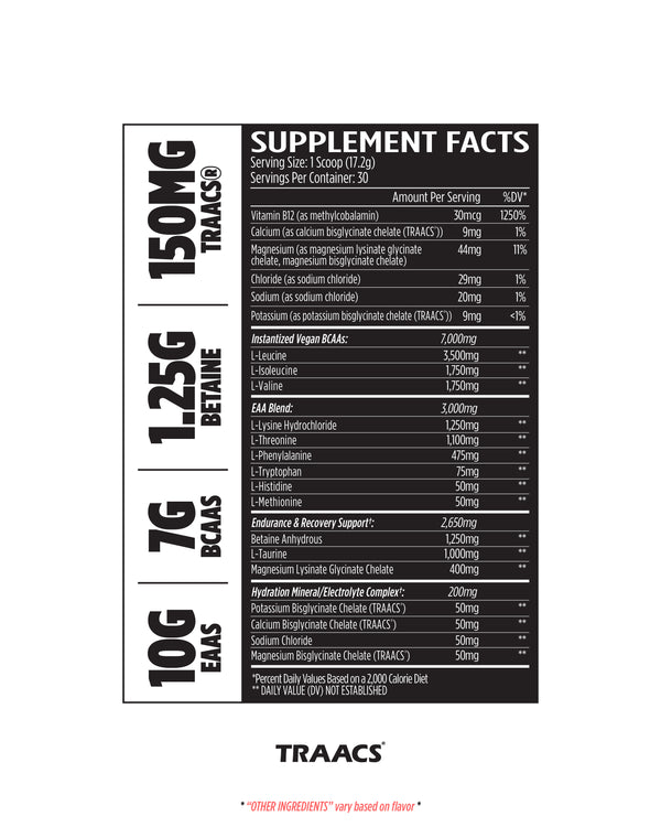 Aminogex EAAs / BCAAs + Hydration