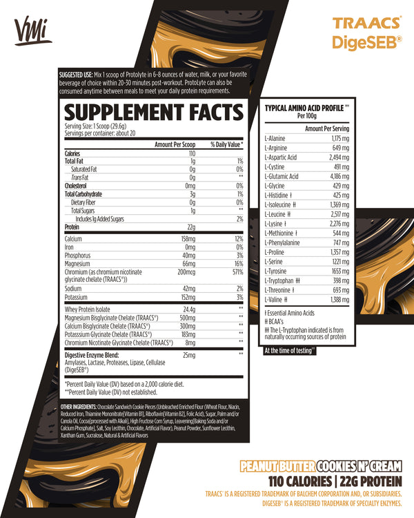 ProtoLyte® 100% Premium Whey Isolate Protein