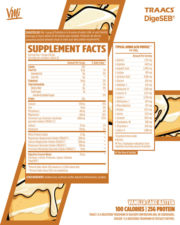 ProtoLyte® 100% Premium Whey Isolate Protein