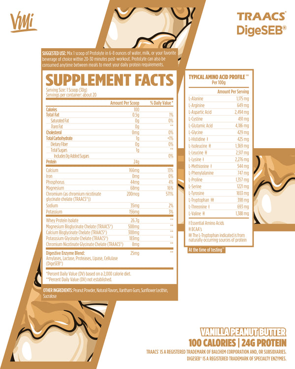 ProtoLyte® 100% Premium Whey Isolate Protein